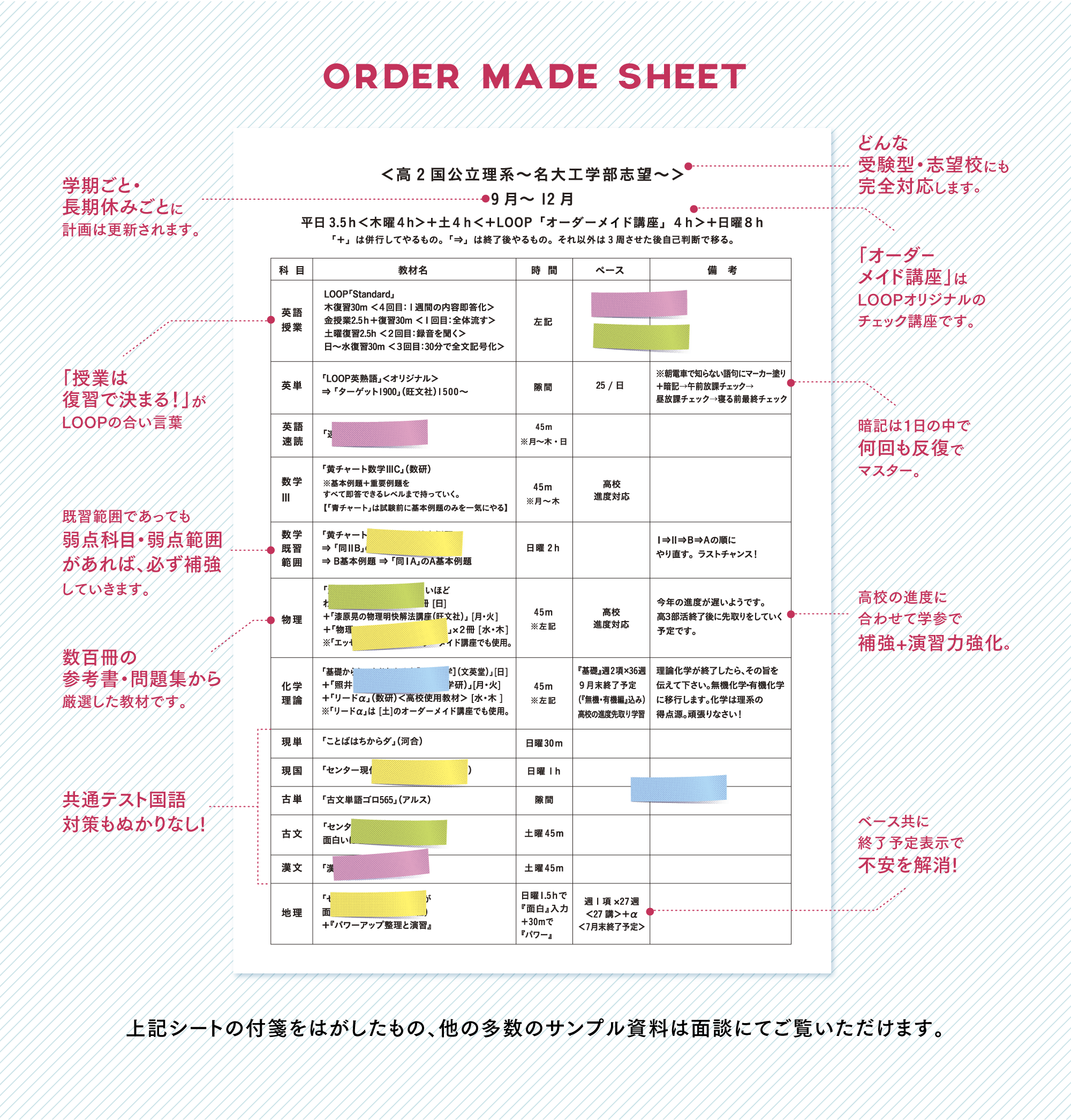 ORDER MADE SHEET